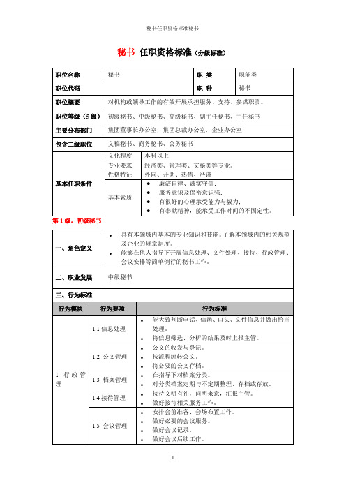 秘书任职资格标准秘书