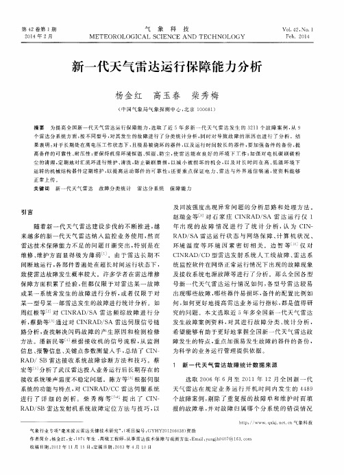 新一代天气雷达运行保障能力分析