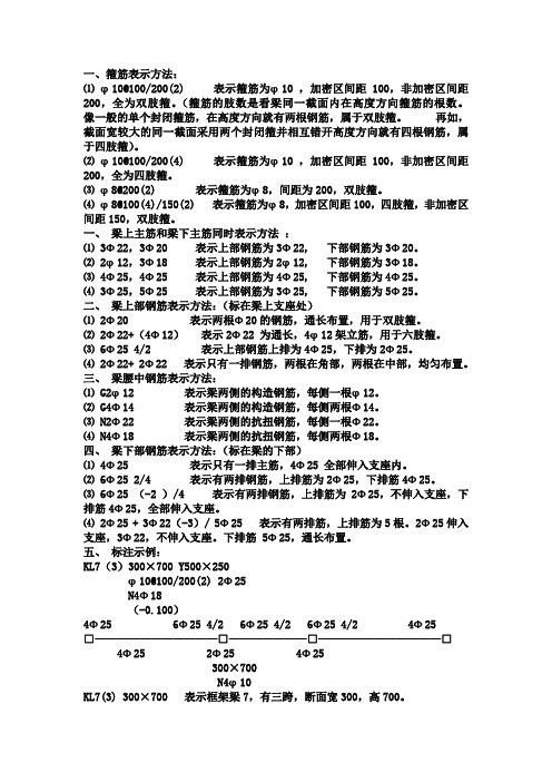 08 11Gb平法施工如何看钢筋图纸总结