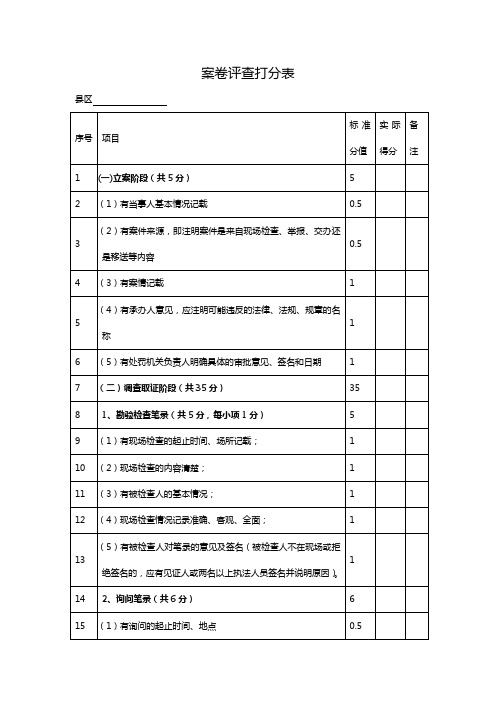 案卷评查打分表