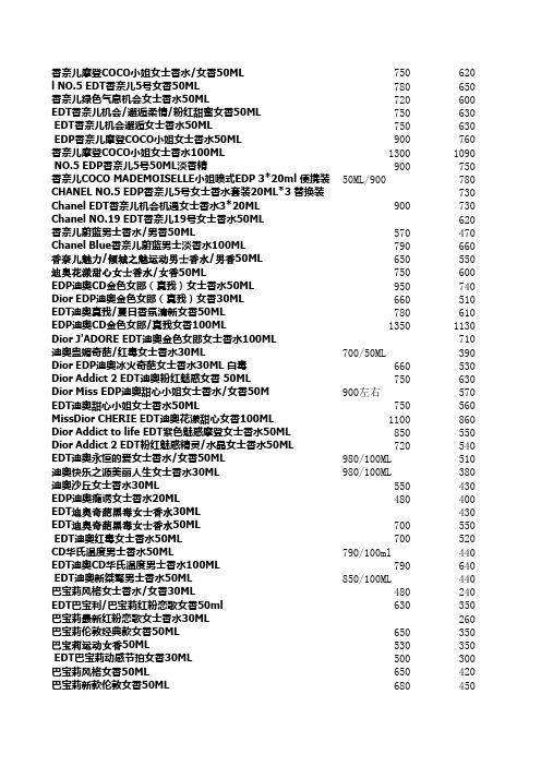 香水大约价格