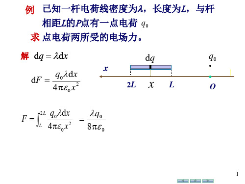 大学物理下第10章例题