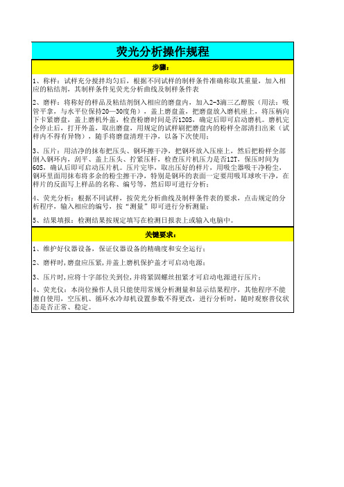荧光分析岗位操作手册