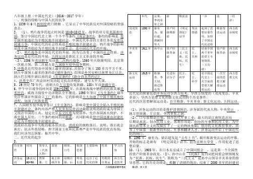 2016-2017学年八年级历史上册复习资料