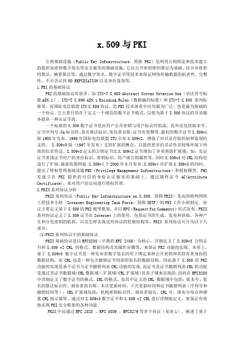 x.509与PKI