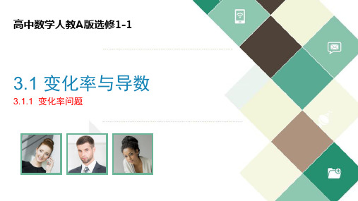 人教版高中数学选修1-1《3.1.1变化率问题》