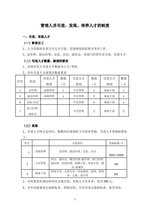 管理人员引进、发现、培养人才的制度