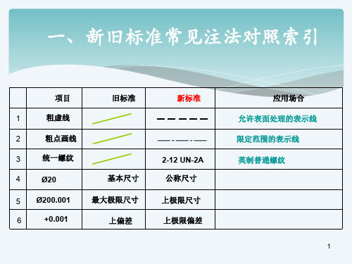 机械制图新国标ppt课件