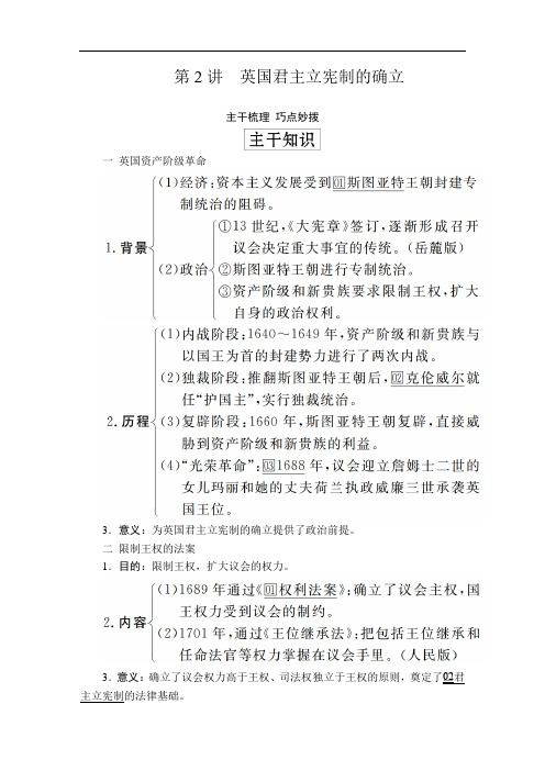 2020年历史(人民版)高考复习   英国君主立宪制的确立