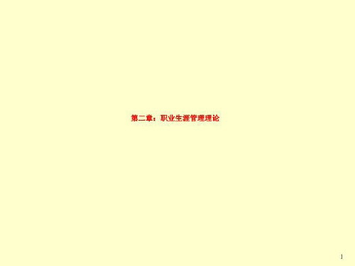 第二章：职业生涯管理理论