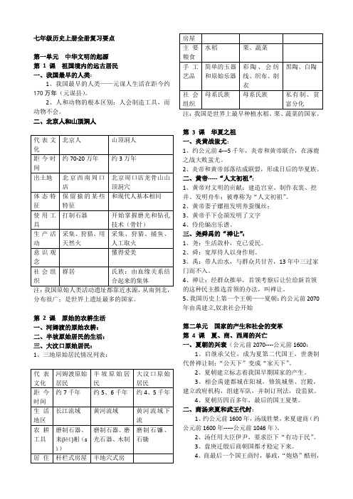 七年级上册人教历史复习资料