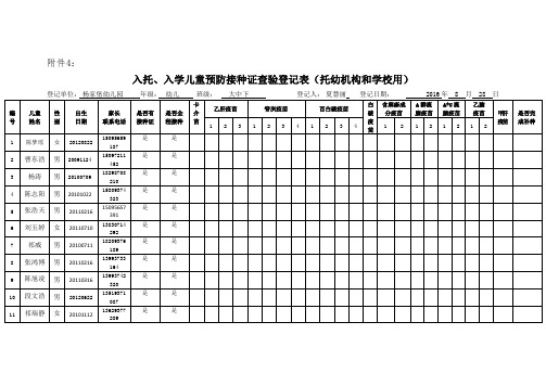 儿童接种登记表(一年级幼儿园填)1-11人