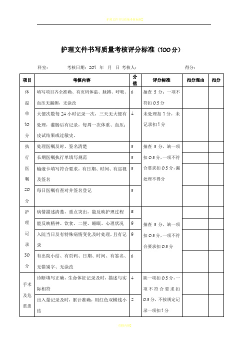 护理文件书写质量考核评分标准