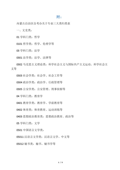 内蒙古自治区自考办关于专业三大类归类表