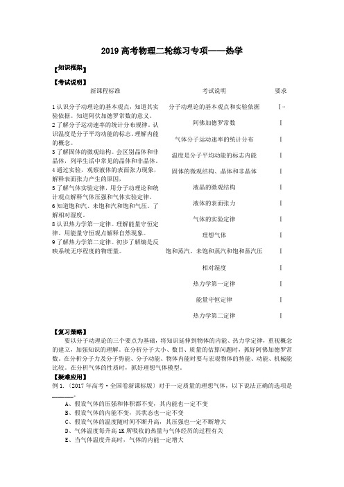 2019高考物理二轮练习专项——热学