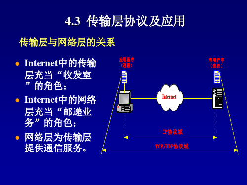 第4章TCPIP协议簇3精品PPT课件