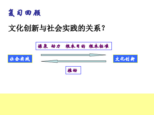 文化创新的途径(最新)