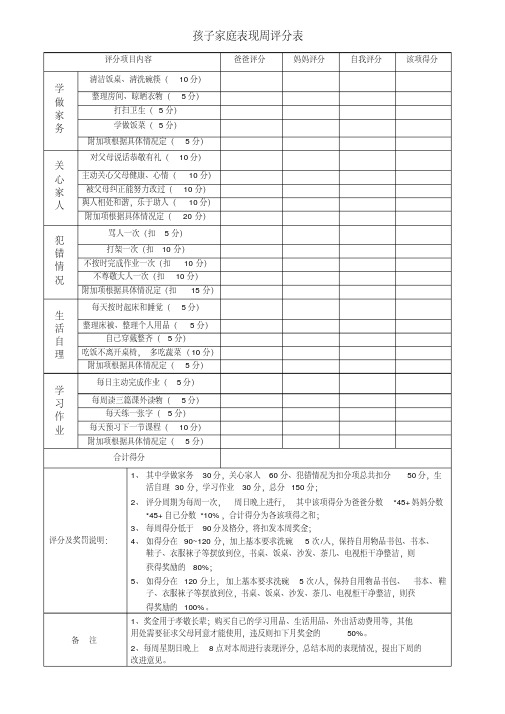 小孩家庭表现评分表