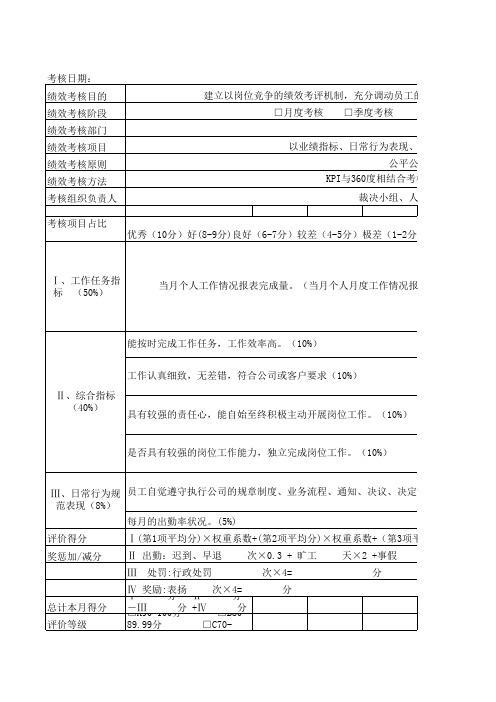 摄影师绩效考核指标