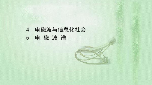 2020-2021学年人教版选修3-4电磁波与信息化社会电磁波谱课件(43张)