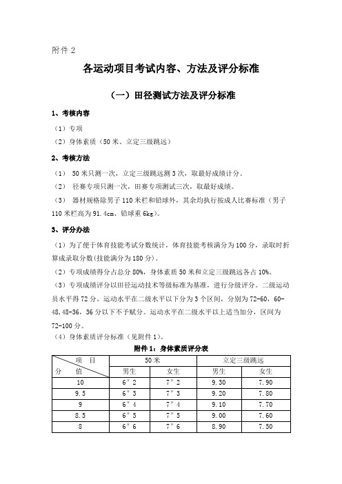 各运动项目考试内容、方法及评分标准【模板】