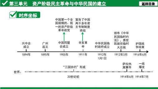 3.第三单元 资产阶级民主革命与中华民国的建立