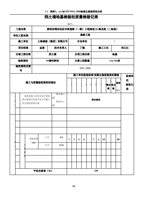 CJJ1-2008检验批表格