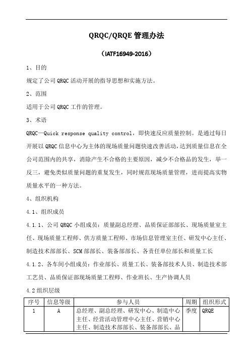 qrqc快速反应质量控制管理规范