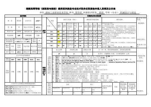 湖南高等学校(高职高专院校)教师系列高级专业技术职务任
