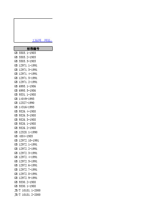 电线电缆标准目录