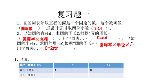 圆的周长复习题、作业
