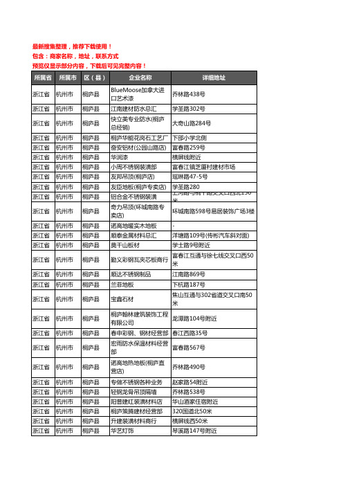 新版浙江省杭州市桐庐县建材企业公司商家户名录单联系方式地址大全535家