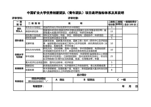 创新团队项目评分指标体系-中国矿业大学人事处