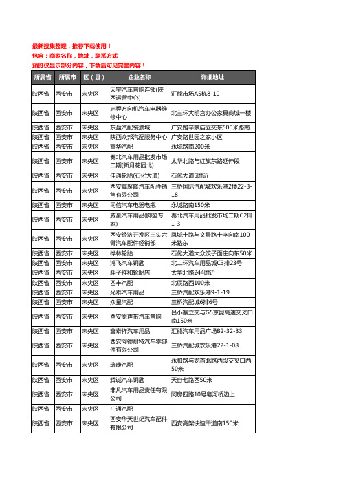 新版陕西省西安市未央区汽车用品企业公司商家户名录单联系方式地址大全897家
