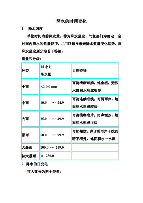 降水的时间变化