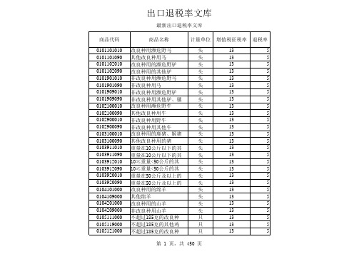 最新出口退税税率表-中华人民共和国商务部财务司