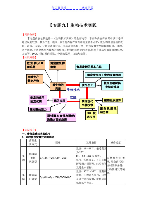 高考生物二轮复习专题辅导资料专题生物技术实践