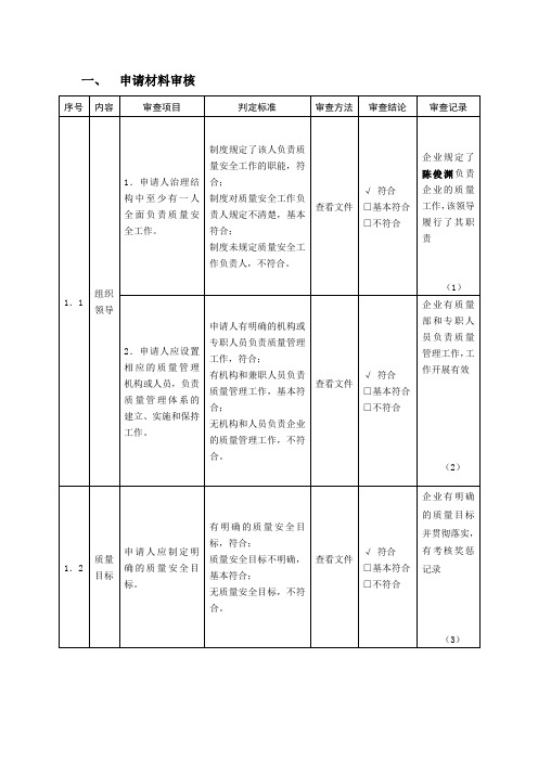 2014申请材料模版审核
