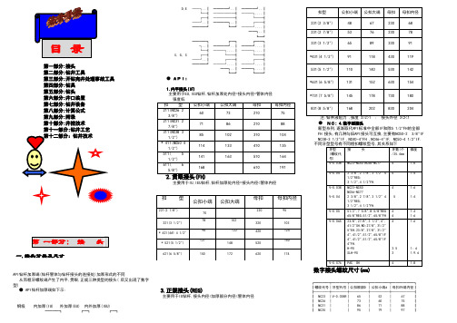 钻井手册