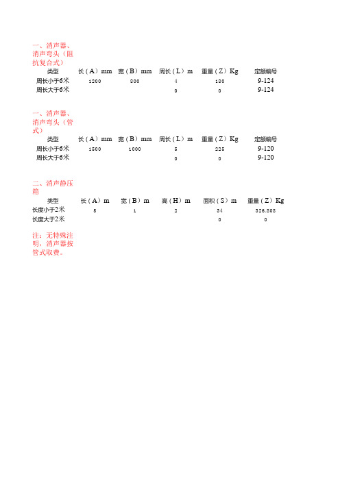 风阀消声器重量计算表