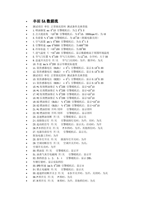 丰田5A数据流