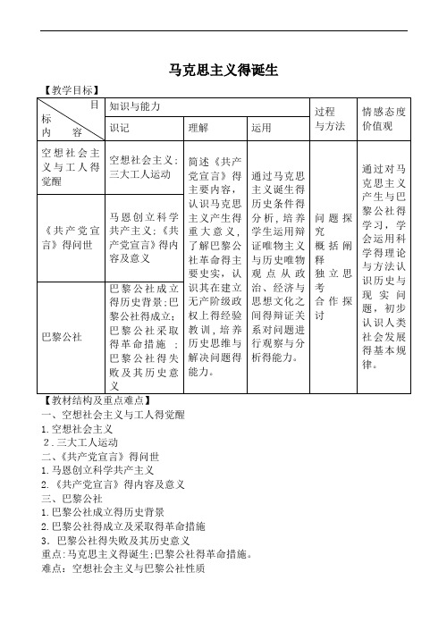 岳麓版必修1高中历史马克思主义的诞生教案