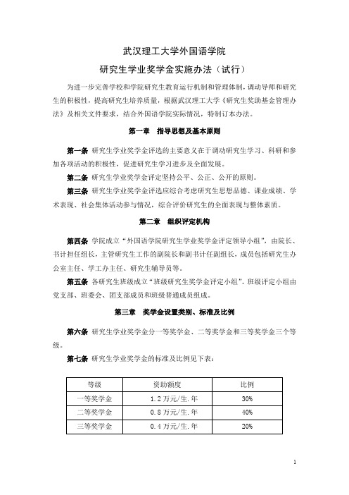 武汉理工大学外国语学院研究生学业奖学金实施办法(试行)