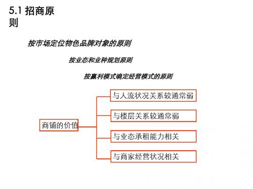 周至项目前期方案全版3