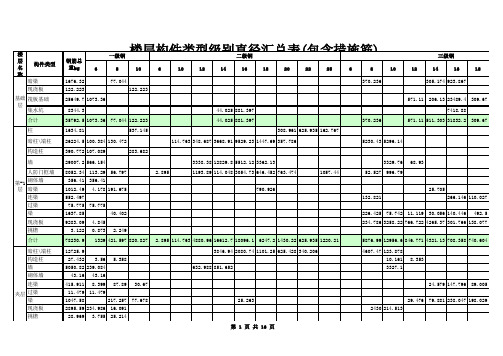 4#钢筋