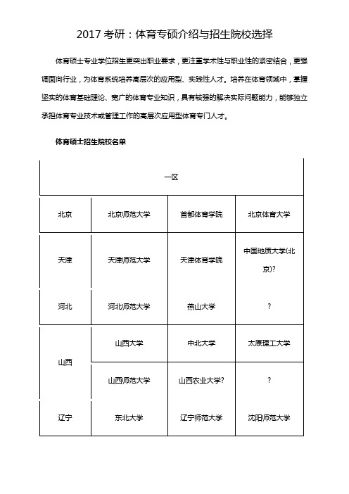 考研 体育专硕介绍与招生院校选择