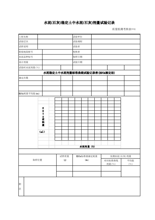 水泥(石灰)稳定土中水泥(石灰)剂量试验记录现场检测考核记录表