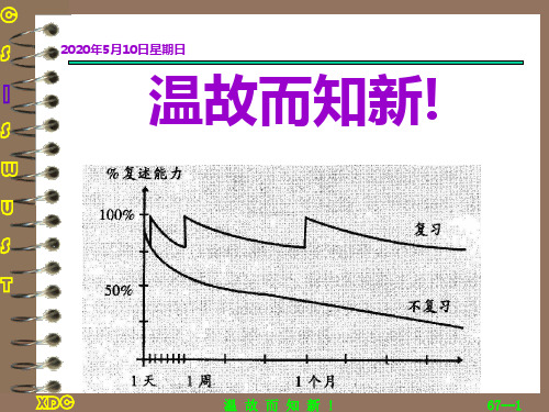 集合和二元关系复习讲解