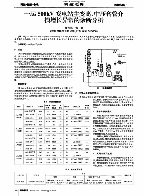 一起500kV变电站主变高、中压套管介损增长异常的诊断分析