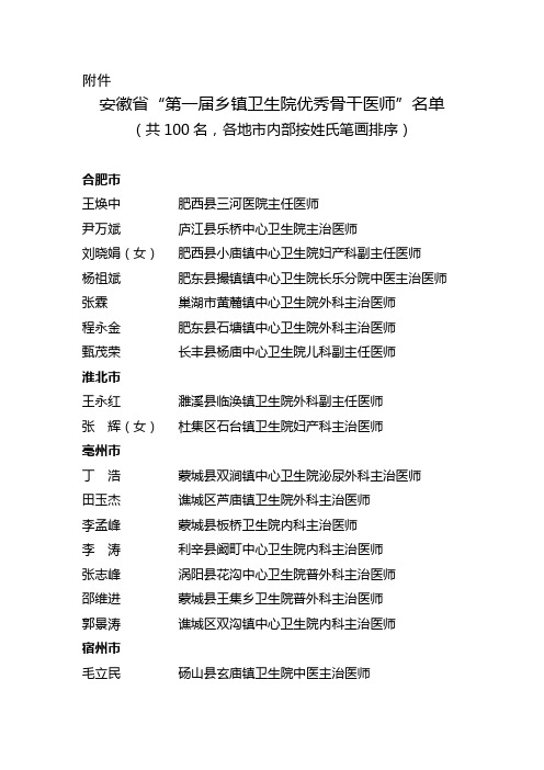 安徽省“第一届乡镇卫生院优秀骨干医师”名单